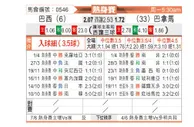 [国际友] 巴西vs巴拿马