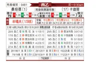 [西乙] 桑坦德竞技vs加的斯