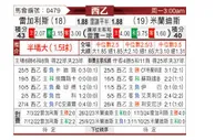 [西乙] 莱加内斯vs米兰德斯