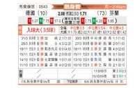 [国际友] 德国 vs 芬兰