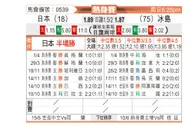[国际友] 日本 vs 冰岛