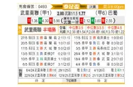 [泰足总] 武里南联vs巴蜀府