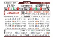 [乌拉甲] 佩纳罗尔vs西班牙中心