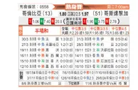 [国际友] 哥伦比亚vs哥斯达黎加