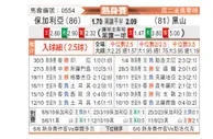 [国际友] 保加利亚vs黑山