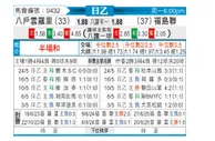 [日职乙] 八户云罗里vs福岛FC