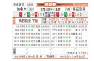 [国际友] 加拿大vs乌兹别克斯坦