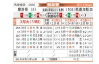 [国际友] 摩洛哥vs马达加斯加