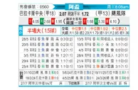 [阿根杯] 巴拉卡斯中央队vs飓风队