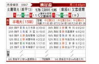 [澳足总] 北鹰阳光vs艾云达尔