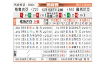 [国际友] 格鲁吉亚vs罗马尼亚
