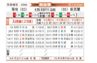 [国际友] 海地vs新西兰