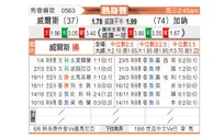 [国际友] 威尔士vs加纳