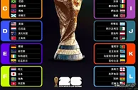 最新！2026世界杯观赛指南来了（附北京时间赛程安排）