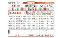 [国际友] 波兰vs尼日利亚