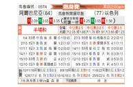 [国际友] 阿尔巴尼亚vs以色列