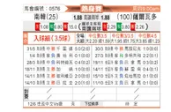 [国际友] 韩国vs萨尔瓦多