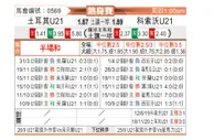 [国际友] 土耳其U21vs科索沃U21