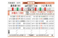 [国际友] 卢森堡vs意大利