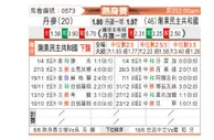 [国际友] 丹麦vs刚果民主共和国