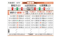 [国际友] 葡萄牙U21vs北爱尔兰U21