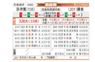 [国际友] 菲律宾vs关岛