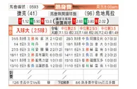 [国际友] 捷克vs危地马拉