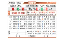 [国际友] 安道尔vs列支敦士登