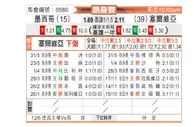 [国际友] 墨西哥vs塞尔维亚