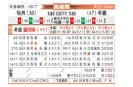 [国际友] 瑞典 vs 希腊