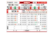 [亚杯外] 黎巴嫩vs也门