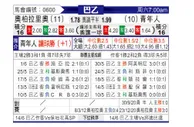 [巴西乙] 欧帕尔利奥vs尤文图德