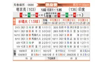 [国际友] 塔吉克斯坦vs印度