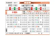 [国际友] 印度尼西亚vs阿曼
