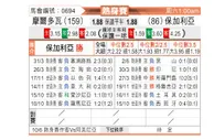 [国际友] 摩尔多瓦vs保加利亚
