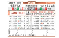 [国际友] 俄罗斯vs布基纳法索