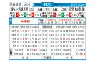 [日职乙] 赞岐vs长野琶扼搂