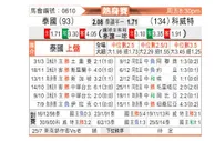 [国际友] 泰国vs科威特