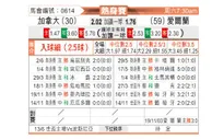 [国际友] 加拿大vs爱尔兰