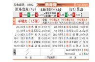 [国际友] 斯洛伐克vs黑山