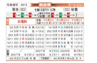 [国际友] 海地 vs 秘鲁