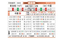 [国际友] 新加坡vs中国