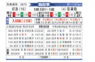 [乌拉甲] 塞路vs佩纳罗尔