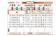 [国际友] 巴拿马vs波黑
