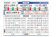 [乌拉甲] 防卫者体育vs波士顿河