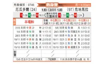 [国际友] 厄瓜多尔vs危地马拉