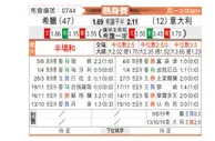 [国际友] 希腊vs意大利