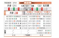 [国际友] 丹麦vs乌克兰