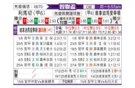 [智利杯] 利马切颜色vs维尼亚德马埃弗顿