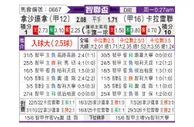 [智利杯] 塞雷那vs拉卡莱拉联